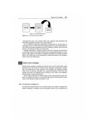 Marketing strategy and_competitive_positioning