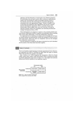 Marketing strategy and_competitive_positioning