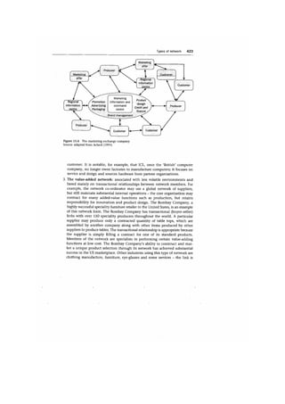 Marketing strategy and_competitive_positioning