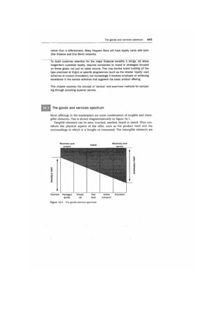 Marketing strategy and_competitive_positioning