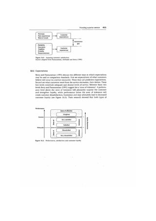 Marketing strategy and_competitive_positioning