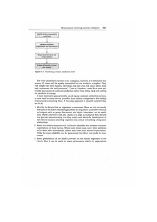 Marketing strategy and_competitive_positioning