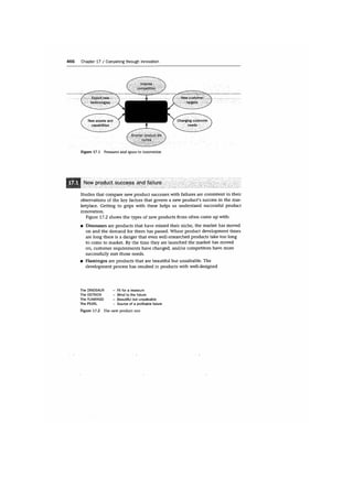 Marketing strategy and_competitive_positioning