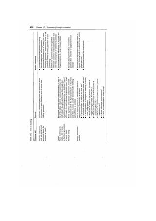 Marketing strategy and_competitive_positioning