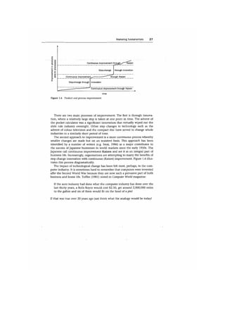 Marketing strategy and_competitive_positioning