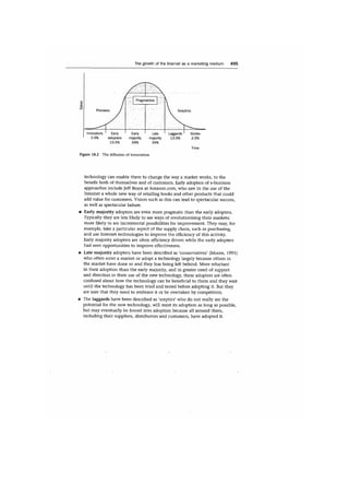 Marketing strategy and_competitive_positioning
