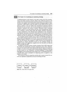 Marketing strategy and_competitive_positioning