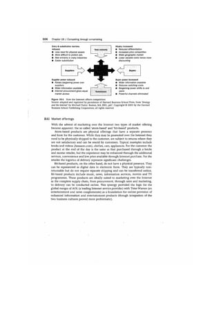 Marketing strategy and_competitive_positioning