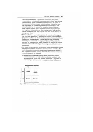 Marketing strategy and_competitive_positioning