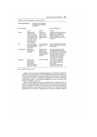 Marketing strategy and_competitive_positioning