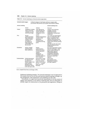 Marketing strategy and_competitive_positioning