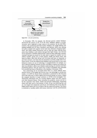 Marketing strategy and_competitive_positioning