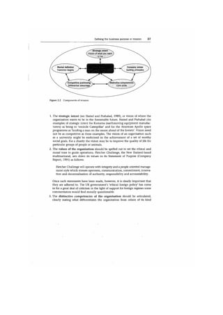 Marketing strategy and_competitive_positioning
