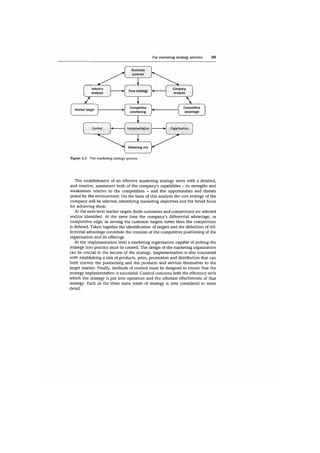 Marketing strategy and_competitive_positioning