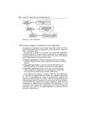 Marketing strategy and_competitive_positioning