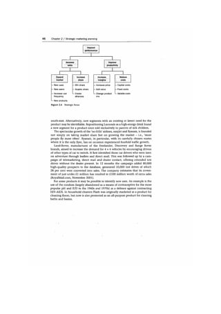 Marketing strategy and_competitive_positioning