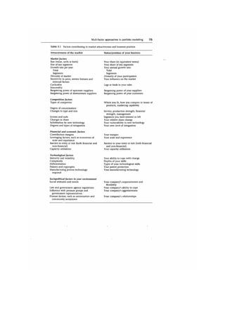 Marketing strategy and_competitive_positioning