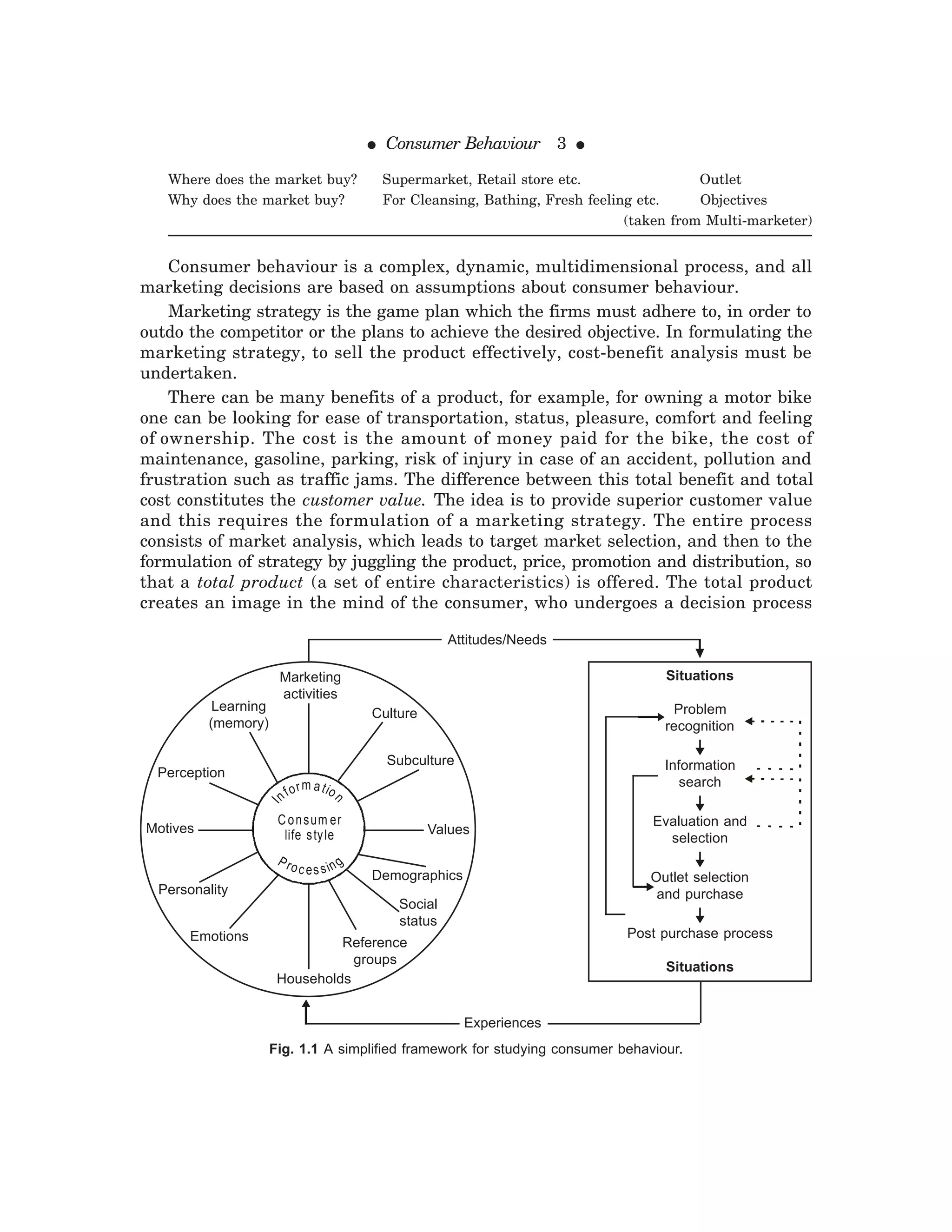 ● Consumer Behaviour 3 ●
Where does the market buy? Supermarket, Retail store etc. Outlet
Why does the market buy? For Cleansing, Bathing, Fresh feeling etc. Objectives
(taken from Multi-marketer)
Consumer behaviour is a complex, dynamic, multidimensional process, and all
marketing decisions are based on assumptions about consumer behaviour.
Marketing strategy is the game plan which the firms must adhere to, in order to
outdo the competitor or the plans to achieve the desired objective. In formulating the
marketing strategy, to sell the product effectively, cost-benefit analysis must be
undertaken.
There can be many benefits of a product, for example, for owning a motor bike
one can be looking for ease of transportation, status, pleasure, comfort and feeling
of ownership. The cost is the amount of money paid for the bike, the cost of
maintenance, gasoline, parking, risk of injury in case of an accident, pollution and
frustration such as traffic jams. The difference between this total benefit and total
cost constitutes the customer value. The idea is to provide superior customer value
and this requires the formulation of a marketing strategy. The entire process
consists of market analysis, which leads to target market selection, and then to the
formulation of strategy by juggling the product, price, promotion and distribution, so
that a total product (a set of entire characteristics) is offered. The total product
creates an image in the mind of the consumer, who undergoes a decision process
I
nform atio
n
Consum er
life style
P roc essing
Marketing
activities
Learning
(memory)
Motives Values
Emotions
Personality
Perception
Households
Culture
Subculture
Demographics
Social
status
Reference
groups
Attitudes/Needs
Situations
Problem
recognition
Information
search
Evaluation and
selection
Outlet selection
and purchase
Post purchase process
Situations
Experiences
Fig. 1.1 A simplified framework for studying consumer behaviour.
 