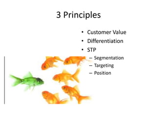 3 Principles
• Customer Value
• Differentiation
• STP
– Segmentation
– Targeting
– Position
 