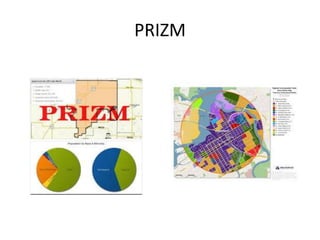 PRIZM
 