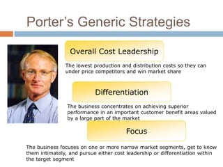 Porter’s Generic Strategies 
Overall Cost Leadership 
The lowest production and distribution costs so they can 
under price competitors and win market share 
Differentiation 
The business concentrates on achieving superior 
performance in an important customer benefit areas valued 
by a large part of the market 
Focus 
The business focuses on one or more narrow market segments, get to know 
them intimately, and pursue either cost leadership or differentiation within 
the target segment 
 
