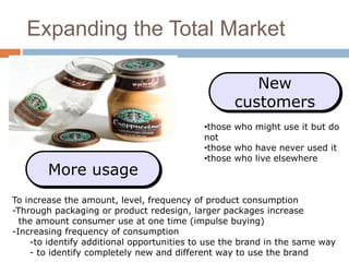 Expanding the Total Market 
New 
customers 
More usage 
•those who might use it but do 
not 
•those who have never used it 
•those who live elsewhere 
To increase the amount, level, frequency of product consumption 
-Through packaging or product redesign, larger packages increase 
the amount consumer use at one time (impulse buying) 
-Increasing frequency of consumption 
-to identify additional opportunities to use the brand in the same way 
- to identify completely new and different way to use the brand 
 