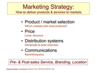 Marketing Strategy – An Overview, Raymond Corey, HBS Note 9-500-005, 1999
Marketing Strategy:
How to deliver products & services to markets
• Product / market selection
Which markets with what products?
• Price
Level, structure
• Distribution systems
Wholesale & retail channels
• Communications
Advertising plus
Pre- & Post-sales Service, Branding, Location
 