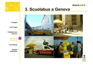 3. Scuolabus a Genova


     strategia


  Core Target


Pubblicità non
     intrusiva


  Strategie di
   Marketing


 comarketing


     Risultati
   quantitativi
 