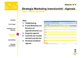Strategia Marketing inserzionisti - Agenzie
                  Case - Offerte di lavoro



     strategia
                  Step:
                  1.  TeleMarketing
  Core Target
                  2.  E-mail Marketing con
Pubblicità non       Brochure di
     intrusiva
                     approfondimento (pdf)
                  3.  Supporto agenzia
  Strategie di
   Marketing      4.  Controllo dei risultati
                     dal back-end del sito
 comarketing
                  5.  Richiesta Feedback

     Risultati
                     agenzia
   quantitativi
 