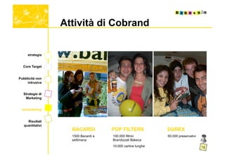 Attività di Cobrand


     strategia


  Core Target


Pubblicità non
     intrusiva


  Strategie di
   Marketing


 comarketing


     Risultati
   quantitativi
                    BACARDI          POP FILTERS             DUREX
                    1500 Bacardi a   100.000 filtrini        60.000 preservativi
                    settimana        Brandizzati Bakeca
                                     10.000 cartine lunghe
 