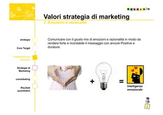 Valori strategia di marketing
                  2. Emozione e razionalità



     strategia      Comunicare con il giusto mix di emozioni e razionalità in modo da
                    rendere forte e ricordabile il messaggio con ancore Positive e
  Core Target       durature.

Pubblicità non
     intrusiva


  Strategie di
   Marketing




                                                 +                   =
 comarketing

                                                                           Intelligenza
     Risultati
   quantitativi                                                            emozionale
 