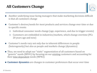 Marketing Strategy - Customer Analytics Chapter03-2.4.pptx