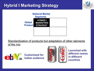 Global Marketing Mix Strategy | PPT