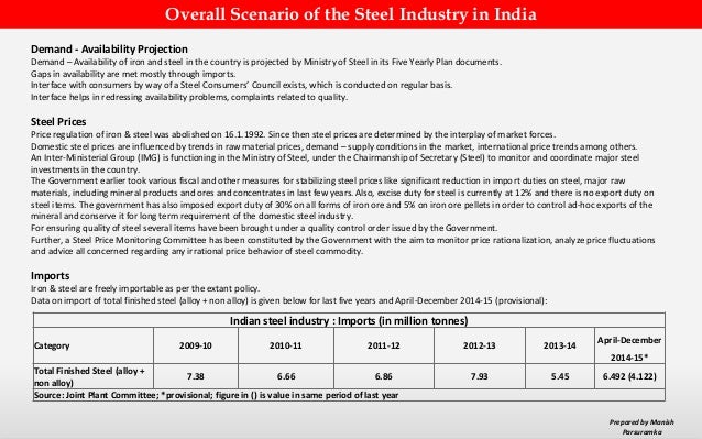 steel manufacturing business plan