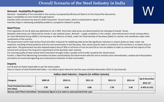 Demand - Availability Projection
Demand – Availability of iron and steel in the country is projected by Ministry of Steel ...