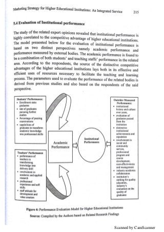 Scanned by CamScanner
 