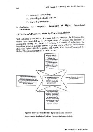 Scanned by CamScanner
 