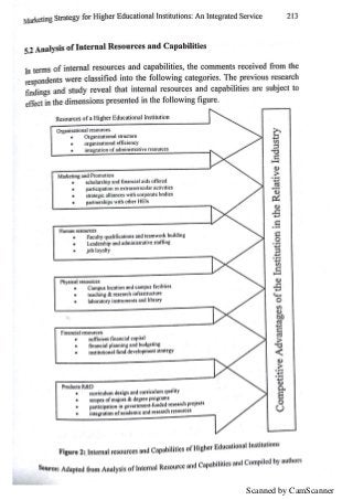 Scanned by CamScanner
 