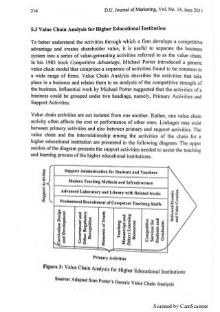 Scanned by CamScanner
 