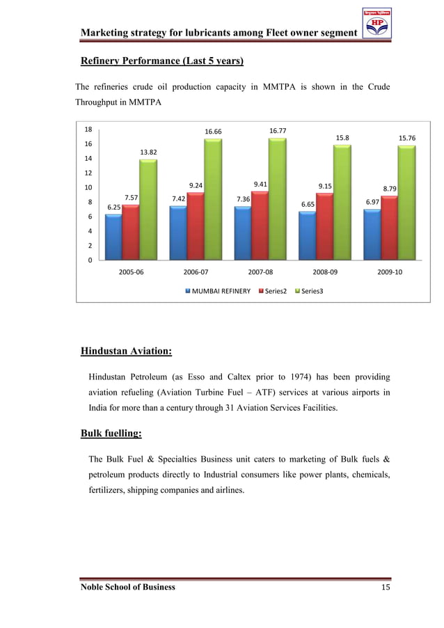 Marketing strategy for lubricants among fleet owner segment