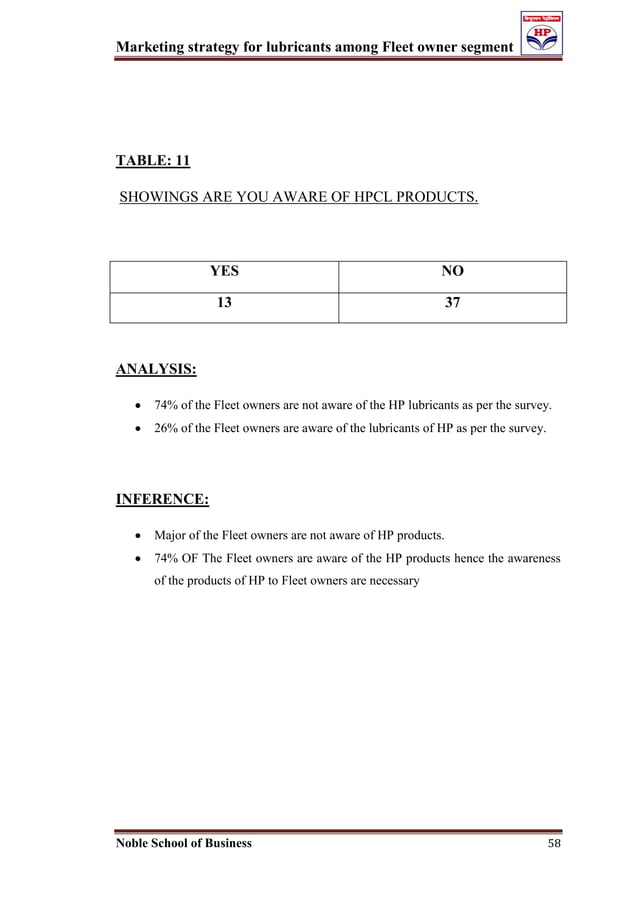 Marketing strategy for lubricants among fleet owner segment