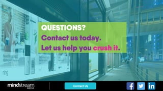 QUESTIONS?
Contact us today.
Let us help you crush it.
Contact Us
 