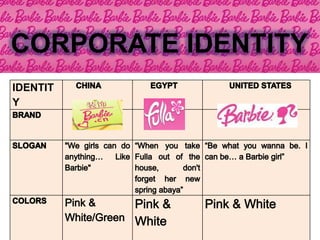 CORPORATE IDENTITY