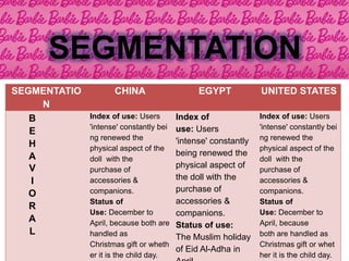 SEGMENTATION