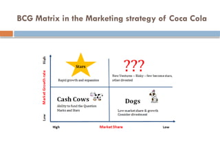 marketingstrategyofcoca-cola-170209191927.pptx