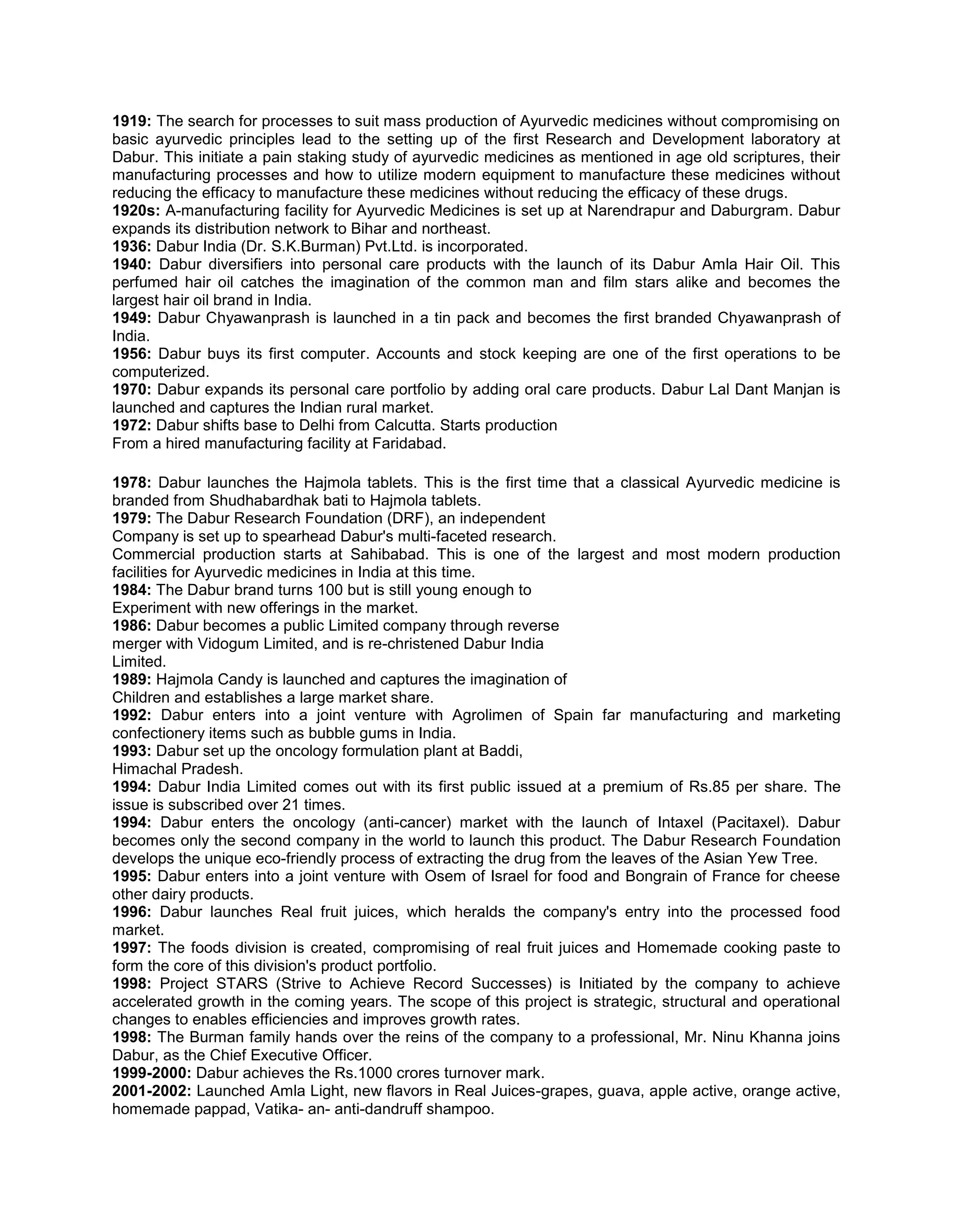 1919: The search for processes to suit mass production of Ayurvedic medicines without compromising on
basic ayurvedic principles lead to the setting up of the first Research and Development laboratory at
Dabur. This initiate a pain staking study of ayurvedic medicines as mentioned in age old scriptures, their
manufacturing processes and how to utilize modern equipment to manufacture these medicines without
reducing the efficacy to manufacture these medicines without reducing the efficacy of these drugs.
1920s: A-manufacturing facility for Ayurvedic Medicines is set up at Narendrapur and Daburgram. Dabur
expands its distribution network to Bihar and northeast.
1936: Dabur India (Dr. S.K.Burman) Pvt.Ltd. is incorporated.
1940: Dabur diversifiers into personal care products with the launch of its Dabur Amla Hair Oil. This
perfumed hair oil catches the imagination of the common man and film stars alike and becomes the
largest hair oil brand in India.
1949: Dabur Chyawanprash is launched in a tin pack and becomes the first branded Chyawanprash of
India.
1956: Dabur buys its first computer. Accounts and stock keeping are one of the first operations to be
computerized.
1970: Dabur expands its personal care portfolio by adding oral care products. Dabur Lal Dant Manjan is
launched and captures the Indian rural market.
1972: Dabur shifts base to Delhi from Calcutta. Starts production
From a hired manufacturing facility at Faridabad.
1978: Dabur launches the Hajmola tablets. This is the first time that a classical Ayurvedic medicine is
branded from Shudhabardhak bati to Hajmola tablets.
1979: The Dabur Research Foundation (DRF), an independent
Company is set up to spearhead Dabur's multi-faceted research.
Commercial production starts at Sahibabad. This is one of the largest and most modern production
facilities for Ayurvedic medicines in India at this time.
1984: The Dabur brand turns 100 but is still young enough to
Experiment with new offerings in the market.
1986: Dabur becomes a public Limited company through reverse
merger with Vidogum Limited, and is re-christened Dabur India
Limited.
1989: Hajmola Candy is launched and captures the imagination of
Children and establishes a large market share.
1992: Dabur enters into a joint venture with Agrolimen of Spain far manufacturing and marketing
confectionery items such as bubble gums in India.
1993: Dabur set up the oncology formulation plant at Baddi,
Himachal Pradesh.
1994: Dabur India Limited comes out with its first public issued at a premium of Rs.85 per share. The
issue is subscribed over 21 times.
1994: Dabur enters the oncology (anti-cancer) market with the launch of Intaxel (Pacitaxel). Dabur
becomes only the second company in the world to launch this product. The Dabur Research Foundation
develops the unique eco-friendly process of extracting the drug from the leaves of the Asian Yew Tree.
1995: Dabur enters into a joint venture with Osem of Israel for food and Bongrain of France for cheese
other dairy products.
1996: Dabur launches Real fruit juices, which heralds the company's entry into the processed food
market.
1997: The foods division is created, compromising of real fruit juices and Homemade cooking paste to
form the core of this division's product portfolio.
1998: Project STARS (Strive to Achieve Record Successes) is Initiated by the company to achieve
accelerated growth in the coming years. The scope of this project is strategic, structural and operational
changes to enables efficiencies and improves growth rates.
1998: The Burman family hands over the reins of the company to a professional, Mr. Ninu Khanna joins
Dabur, as the Chief Executive Officer.
1999-2000: Dabur achieves the Rs.1000 crores turnover mark.
2001-2002: Launched Amla Light, new flavors in Real Juices-grapes, guava, apple active, orange active,
homemade pappad, Vatika- an- anti-dandruff shampoo.

 