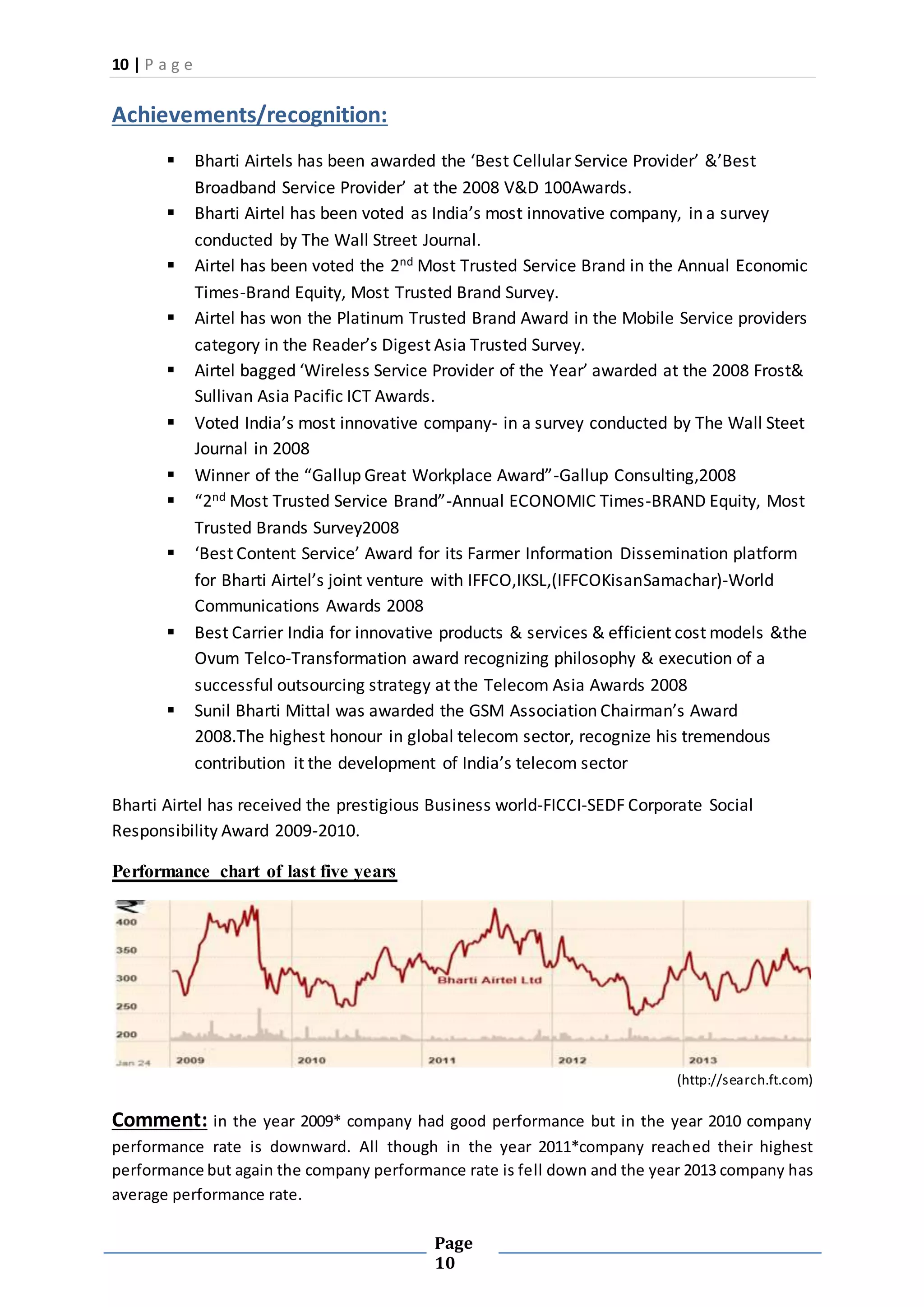 10 | P a g e
Page
10
Achievements/recognition:
 Bharti Airtels has been awarded the ‘Best Cellular Service Provider’ &’Best
Broadband Service Provider’ at the 2008 V&D 100Awards.
 Bharti Airtel has been voted as India’s most innovative company, in a survey
conducted by The Wall Street Journal.
 Airtel has been voted the 2nd Most Trusted Service Brand in the Annual Economic
Times-Brand Equity, Most Trusted Brand Survey.
 Airtel has won the Platinum Trusted Brand Award in the Mobile Service providers
category in the Reader’s Digest Asia Trusted Survey.
 Airtel bagged ‘Wireless Service Provider of the Year’ awarded at the 2008 Frost&
Sullivan Asia Pacific ICT Awards.
 Voted India’s most innovative company- in a survey conducted by The Wall Steet
Journal in 2008
 Winner of the “Gallup Great Workplace Award”-Gallup Consulting,2008
 “2nd Most Trusted Service Brand”-Annual ECONOMIC Times-BRAND Equity, Most
Trusted Brands Survey2008
 ‘Best Content Service’ Award for its Farmer Information Dissemination platform
for Bharti Airtel’s joint venture with IFFCO,IKSL,(IFFCOKisanSamachar)-World
Communications Awards 2008
 Best Carrier India for innovative products & services & efficient cost models &the
Ovum Telco-Transformation award recognizing philosophy & execution of a
successful outsourcing strategy at the Telecom Asia Awards 2008
 Sunil Bharti Mittal was awarded the GSM Association Chairman’s Award
2008.The highest honour in global telecom sector, recognize his tremendous
contribution it the development of India’s telecom sector
Bharti Airtel has received the prestigious Business world-FICCI-SEDF Corporate Social
Responsibility Award 2009-2010.
Performance chart of last five years
(http://search.ft.com)
Comment: in the year 2009* company had good performance but in the year 2010 company
performance rate is downward. All though in the year 2011*company reached their highest
performance but again the company performance rate is fell down and the year 2013 company has
average performance rate.
 