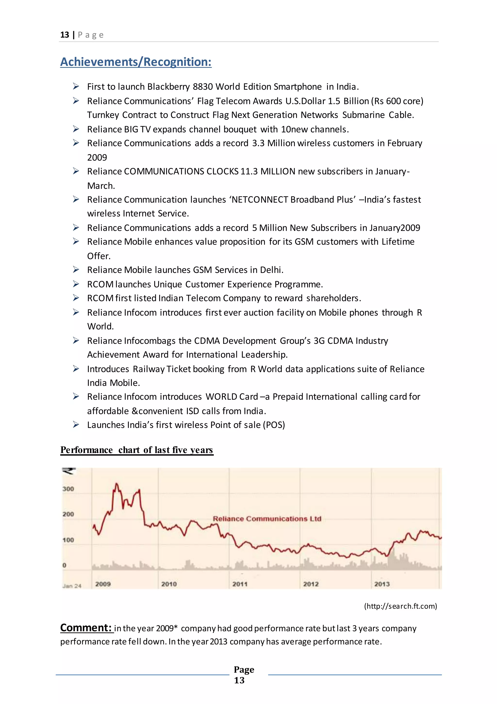 13 | P a g e
Page
13
Achievements/Recognition:
 First to launch Blackberry 8830 World Edition Smartphone in India.
 Reliance Communications’ Flag Telecom Awards U.S.Dollar 1.5 Billion (Rs 600 core)
Turnkey Contract to Construct Flag Next Generation Networks Submarine Cable.
 Reliance BIG TV expands channel bouquet with 10new channels.
 Reliance Communications adds a record 3.3 Million wireless customers in February
2009
 Reliance COMMUNICATIONS CLOCKS 11.3 MILLION new subscribers in January-
March.
 Reliance Communication launches ‘NETCONNECT Broadband Plus’ –India’s fastest
wireless Internet Service.
 Reliance Communications adds a record 5 Million New Subscribers in January2009
 Reliance Mobile enhances value proposition for its GSM customers with Lifetime
Offer.
 Reliance Mobile launches GSM Services in Delhi.
 RCOMlaunches Unique Customer Experience Programme.
 RCOMfirst listed Indian Telecom Company to reward shareholders.
 Reliance Infocom introduces first ever auction facility on Mobile phones through R
World.
 Reliance Infocombags the CDMA Development Group’s 3G CDMA Industry
Achievement Award for International Leadership.
 Introduces Railway Ticket booking from R World data applications suite of Reliance
India Mobile.
 Reliance Infocom introduces WORLD Card –a Prepaid International calling card for
affordable &convenient ISD calls from India.
 Launches India’s first wireless Point of sale (POS)
Performance chart of last five years
(http://search.ft.com)
Comment: inthe year 2009* companyhad goodperformance rate butlast 3 years company
performance rate fell down.Inthe year2013 companyhas average performance rate.
 