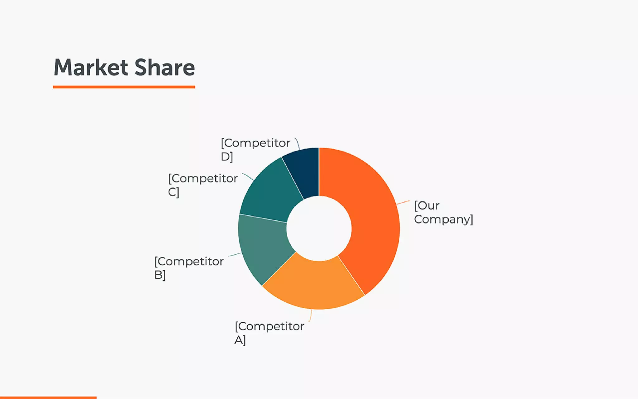 Marketing Strategy Plan Template (Free PDF Download)