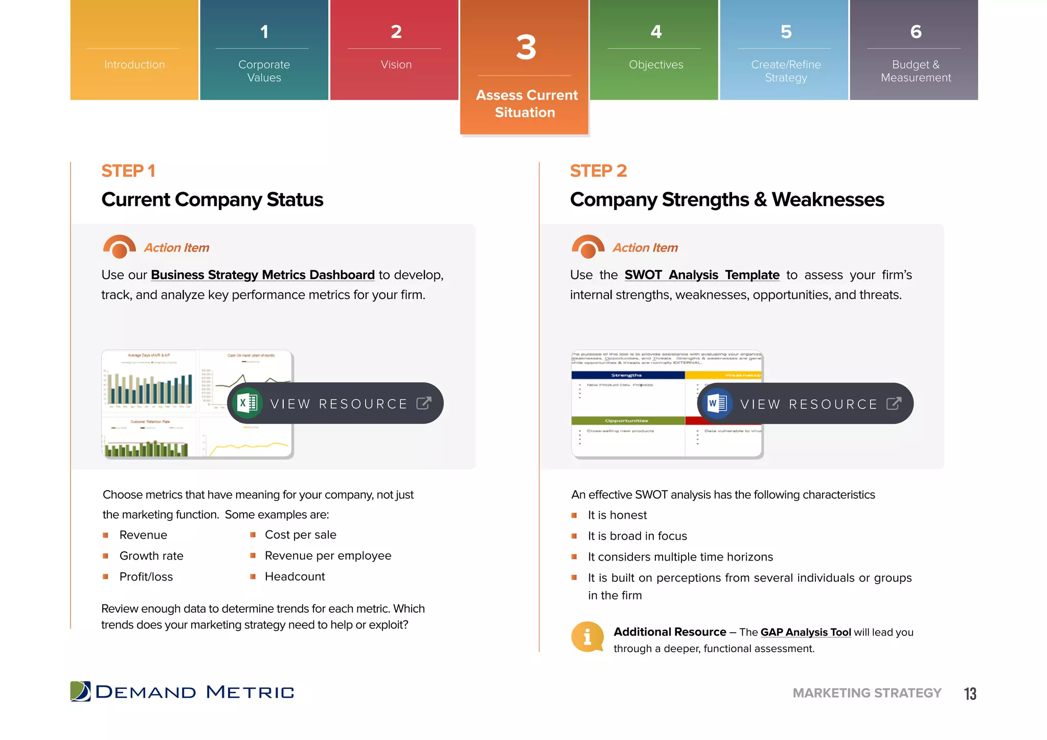 13MARKETING STRATEGY
Revenue
Growth rate
Proﬁt/loss
It is honest
It is broad in focus
It considers multiple time horizons
It is built on perceptions from several individuals or groups
in the ﬁrm
Current Company Status Company Strengths & Weaknesses
STEP 1 STEP 2
Action Item Action Item
Use our Business Strategy Metrics Dashboard to develop,
track, and analyze key performance metrics for your ﬁrm.
Use the SWOT Analysis Template to assess your ﬁrm’s
internal strengths, weaknesses, opportunities, and threats.
Choose metrics that have meaning for your company, not just
the marketing function. Some examples are:
An effective SWOT analysis has the following characteristics
Introduction
Assess Current
Situation
3
V I E W R E S O U R C EV I E W R E S O U R C E V I E W R E S O U R C E
Cost per sale
Revenue per employee
Headcount
Review enough data to determine trends for each metric. Which
trends does your marketing strategy need to help or exploit?
Additional Resource – The GAP Analysis Tool will lead you
through a deeper, functional assessment.
Corporate
Values
Vision Objectives Create/Reﬁne
Strategy
Budget &
Measurement
1 2 4 5 6
 